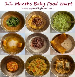 11 months baby food chart | 11 months baby’s schedule | 331 to 360 days ...